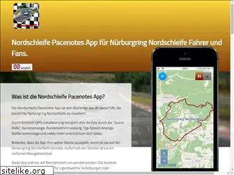 pacenotes-app.de