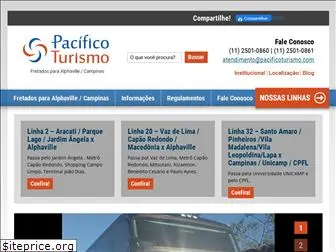 pacificoturismo.com