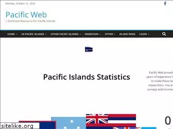 pacificweb.org