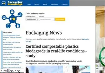 packagingknowledge.com