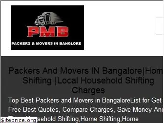 packers-and-movers-in-bangalore.in