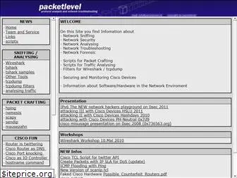 packetlevel.ch