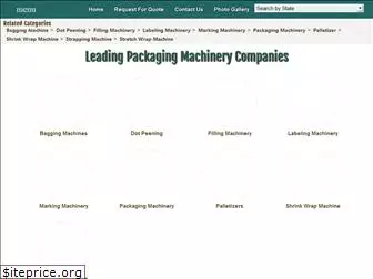 pactechpackaging.com