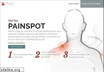 painspot.com