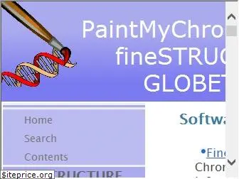 paintmychromosomes.com