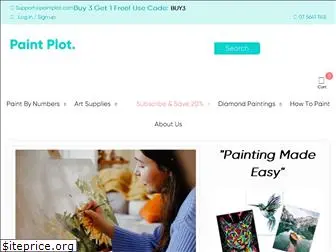 paintplot.com.au