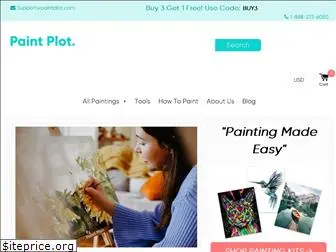 paintplot.com