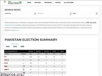 pakelection.pk