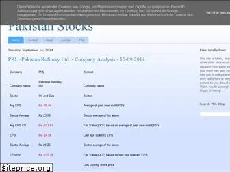pakistan-stocks.blogspot.com