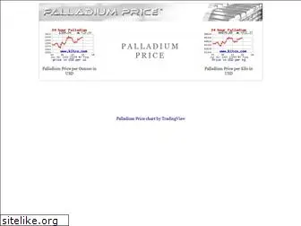 palladiumprice.org