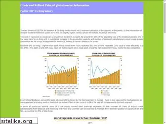 palm-oil.org