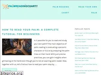 palmreadingchart.org