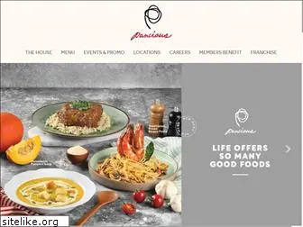 pancious.com