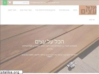 panelisrael.com