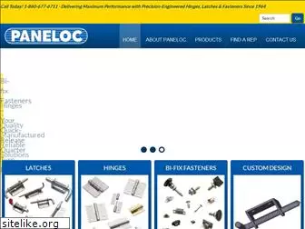 paneloc.com