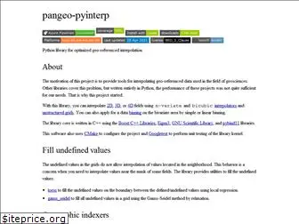 pangeo-pyinterp.readthedocs.io