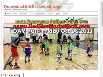 panoramahillsbasketball.com