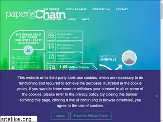 paperchain.eu