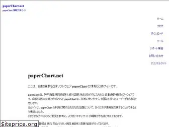 paperchart.net