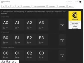 papersizes.io