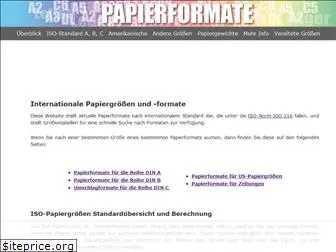 papierformate.com