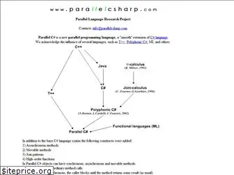 parallelcsharp.com