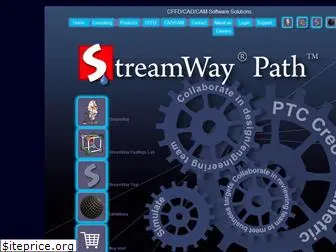 parametricgeometry.com