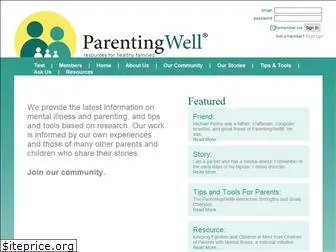 parentingwell.org