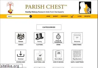 parishchest.com