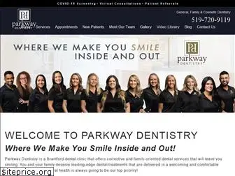 parkwaydentistry.ca