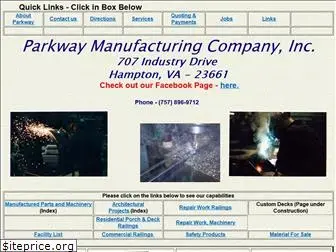 parkwaymfg.com