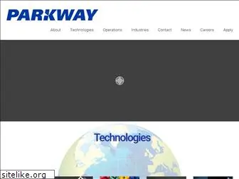 parkwayproducts.net