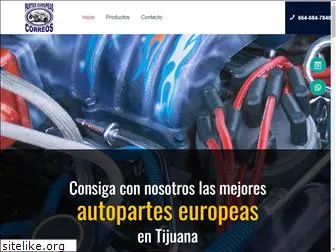 parteseuropeascorreos.com.mx