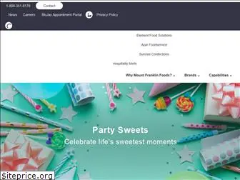 partysweets.com
