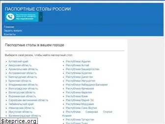 pasportnyystol.ru