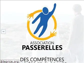 passerelles-asso.net