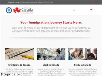 pathwaytocanada.ca