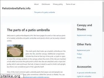patioumbrellaparts.info