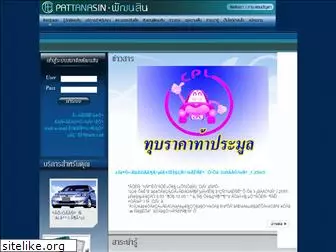 pattanasin.com