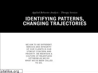 patternsbehavior.com