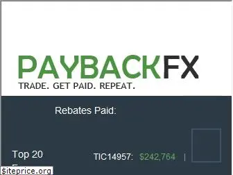 paybackfx.com