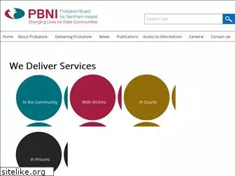 pbni.org.uk
