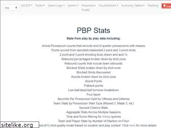 pbpstats.com