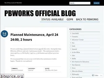 pbworks.files.wordpress.com