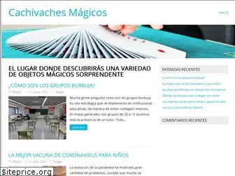 pcachivache.com