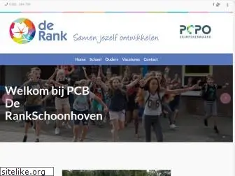 pcb-derank.nl