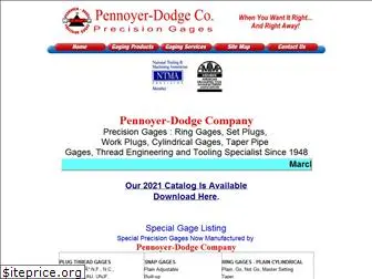 pdgage.com