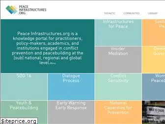 peaceinfrastructures.org