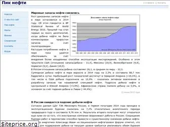 peak-oil.ru
