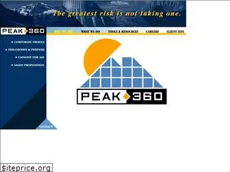 peak360.com